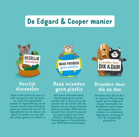 Edgard & Cooper - Adult Fresh Carrot & Courgette