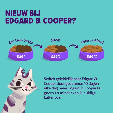 Edgard & Cooper - Kitten Fresh Free-Run Duck and Free-Range Chicken with blueberries, roseflowers and rosehip - Dierenshop Lady